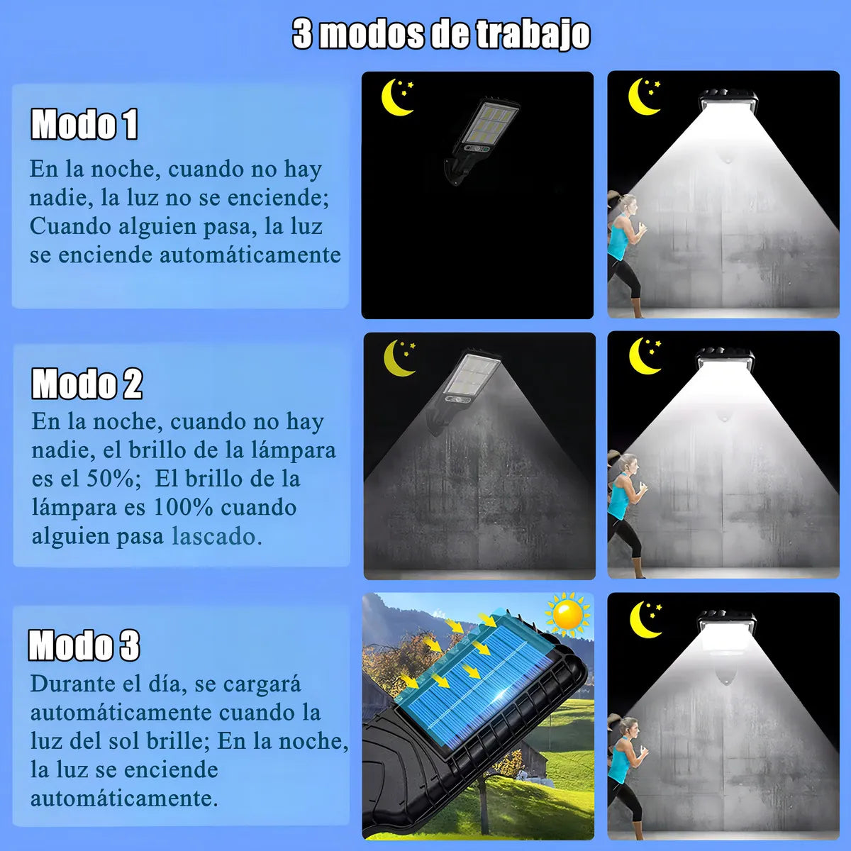 Lámpara Solar LED con Sensor de Movimiento
